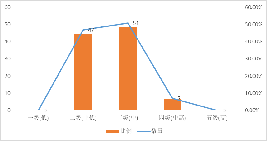 谁在金银“巨震”中稳健前行？银行理财产品1月榜单出炉  第8张