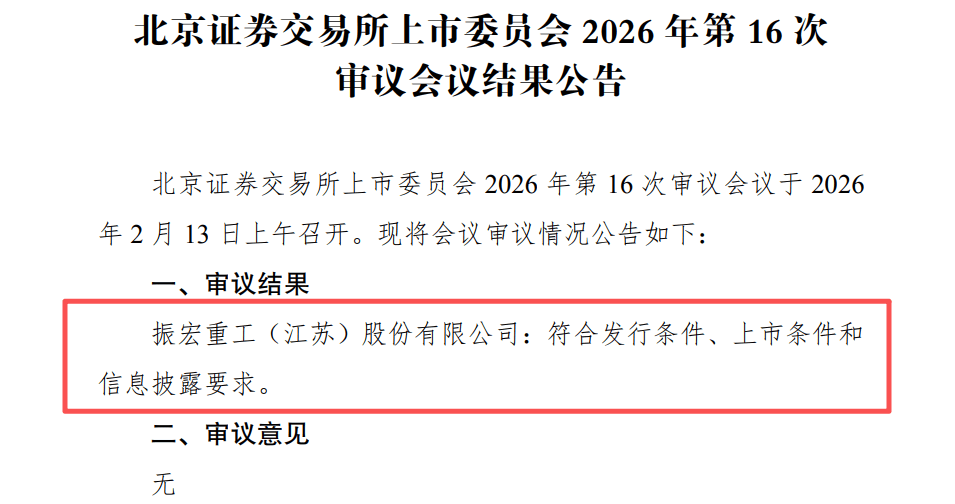 振宏股份，赶上了北交所春节前IPO的末班车  第1张
