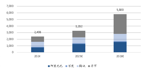 中国策略月报：春暖花开淘金香江  第3张