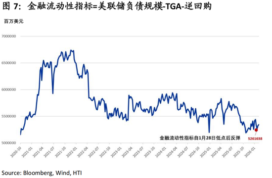 中国策略月报：春暖花开淘金香江  第9张