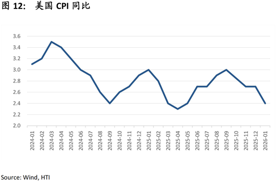 中国策略月报：春暖花开淘金香江  第14张