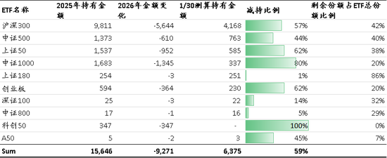 中国策略月报：春暖花开淘金香江  第15张