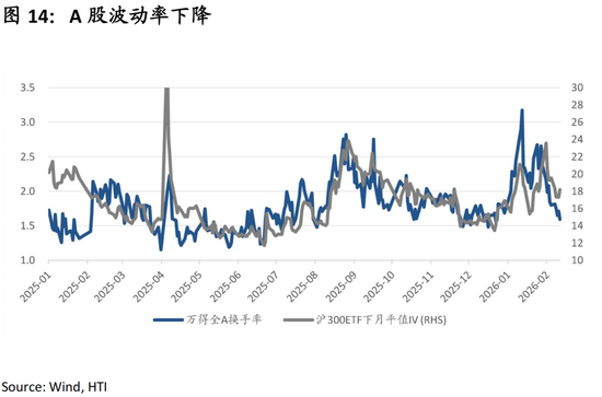 中国策略月报：春暖花开淘金香江  第17张
