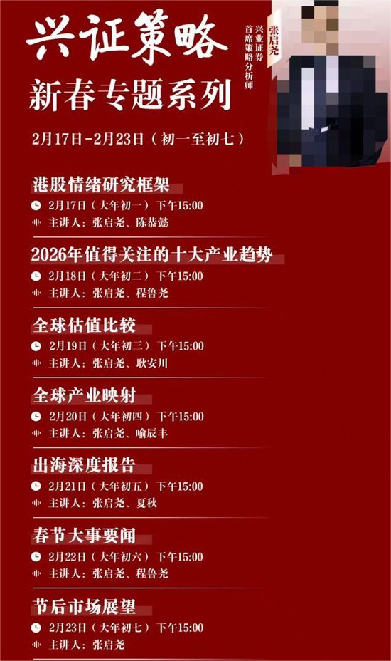 节后“红包行情”继续？券商分析师假期“连轴转”，关注这些方向  第1张