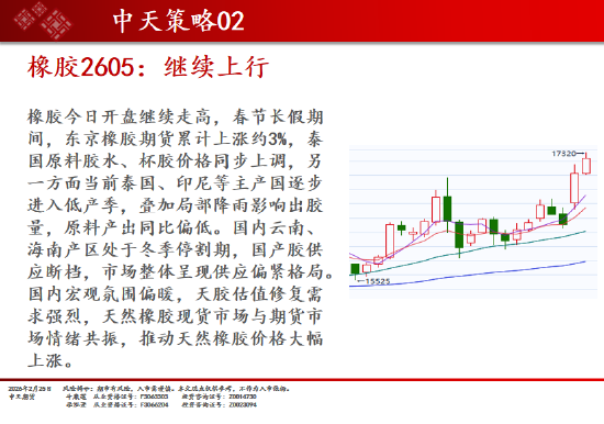 中天期货:商品指数继续企稳 白银继续向上  第11张