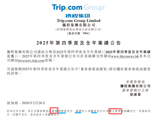 携程：去年多赚95%，范敏辞任董事兼总裁、季琦辞任董事，反垄断调查仍进行中、无法预计调查状态和结果  第1张