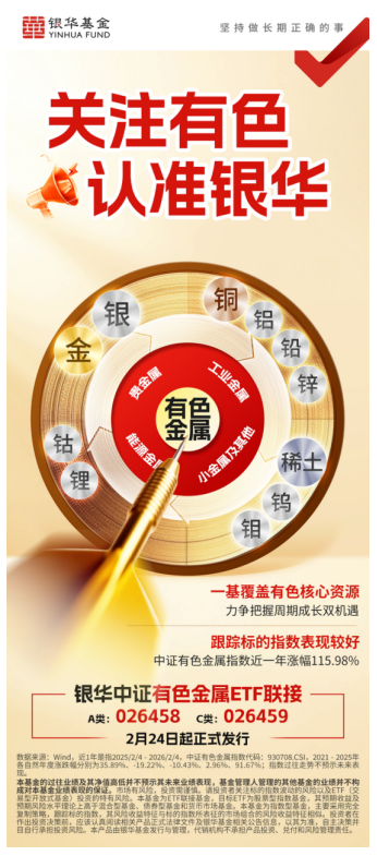 宏观利好共振，有色板块迎投资窗口？  第2张