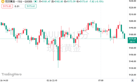 美银放话：金价要上6000！但先得跨过这道“春坎”  第3张