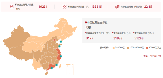 涉及1.9万家管理人！私募基金信息披露新规落地：十大要点必看，最高罚20万！  第1张