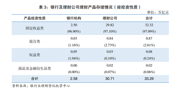 基金公司的最大利好？  第2张