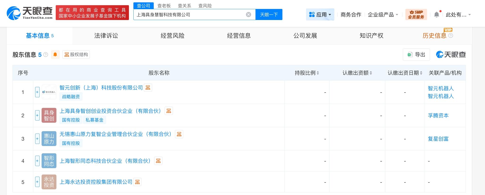 智元机器人等成立具身慧智科技公司 注册资本4000万  第2张