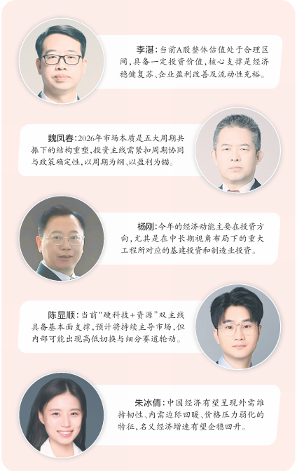 公募首席全国两会前瞻：经济有望稳健复苏，实现“十五五”良好开局  第1张