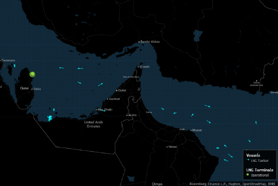 伊朗危机或将导致全球天然气市场陷入2022年以来最严重动荡  第2张