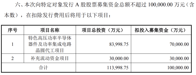民德电子：亏损之际，抛10亿定增加码功率半导体，激进扩产藏隐忧  第1张