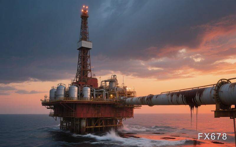 原油交易提醒：地缘局势推动油价波动率进一步扩大，谨防风险溢价回落  第1张