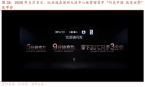 招商策略：美伊地缘冲突对A股的影响与投资策略展望  第23张