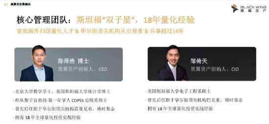 百亿私募巡礼 | 陈泽浩、邹倚天掌舵黑翼资产，规模突破400亿元，成立超11年  第2张