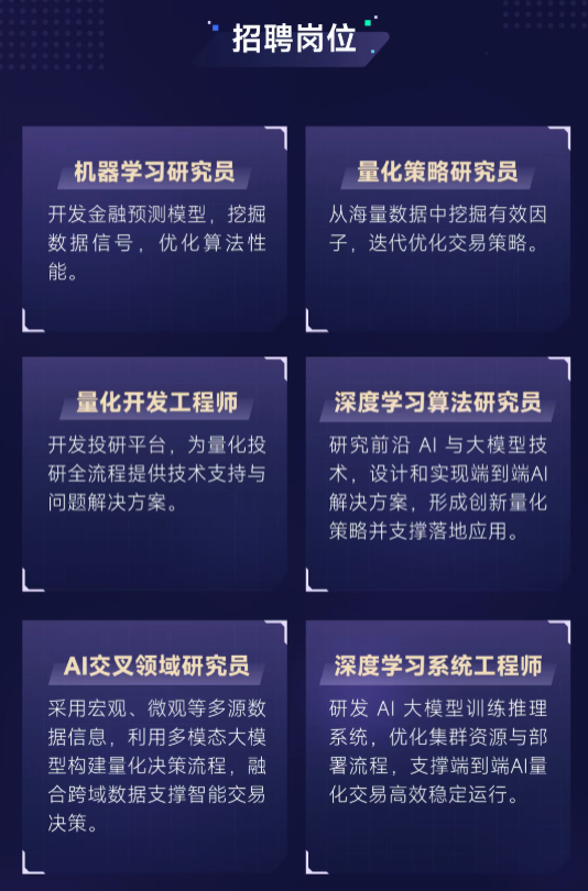 百亿私募巡礼 | 陈泽浩、邹倚天掌舵黑翼资产，规模突破400亿元，成立超11年  第7张