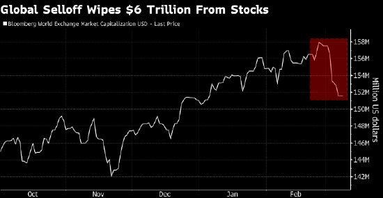 特朗普释放扩大战事信号 滞胀交易席卷市场  第2张