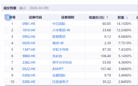 窘！我抄底失败了  第1张