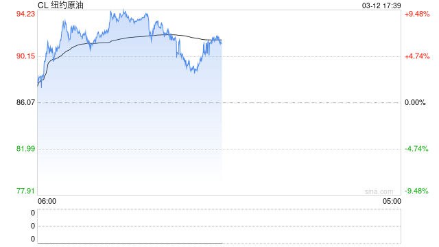 中东冲突是这样传导至化工品种的！  第2张