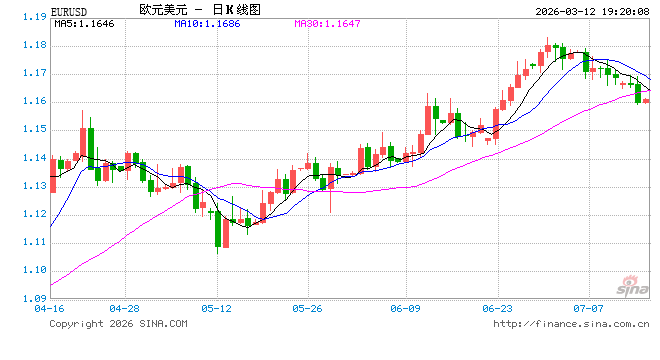 德债收益率飙至逾两年高点！中东战火重燃通胀“噩梦”，欧洲央行加息预期急剧升温  第1张