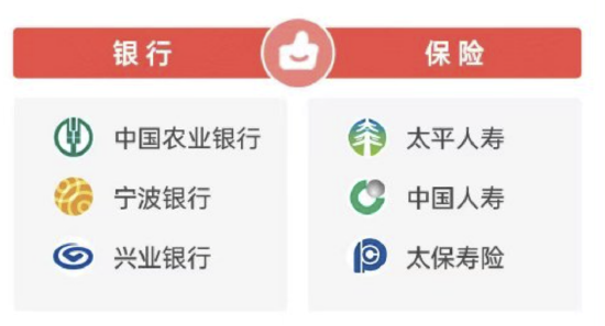 2026年315金融投诉红黑榜出炉：太保寿险登上红榜  第1张