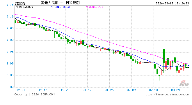 拒绝“硬扛”汇率波动，这些出海企业转向人民币结算  第1张