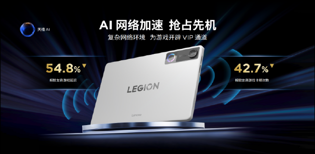 联想拯救者Y700五代AI平板发布：安兔兔超453万分 售价3499元起  第3张