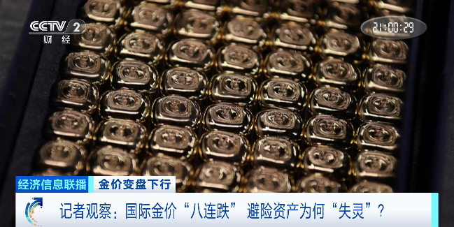 国际金价“八连跌” 避险资产为何“失灵”  第2张