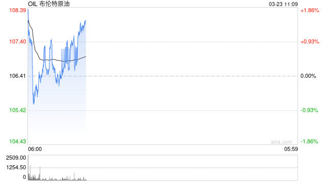 华泰期货：伊朗局势有所缓和，关注事件的尾部风险  第2张