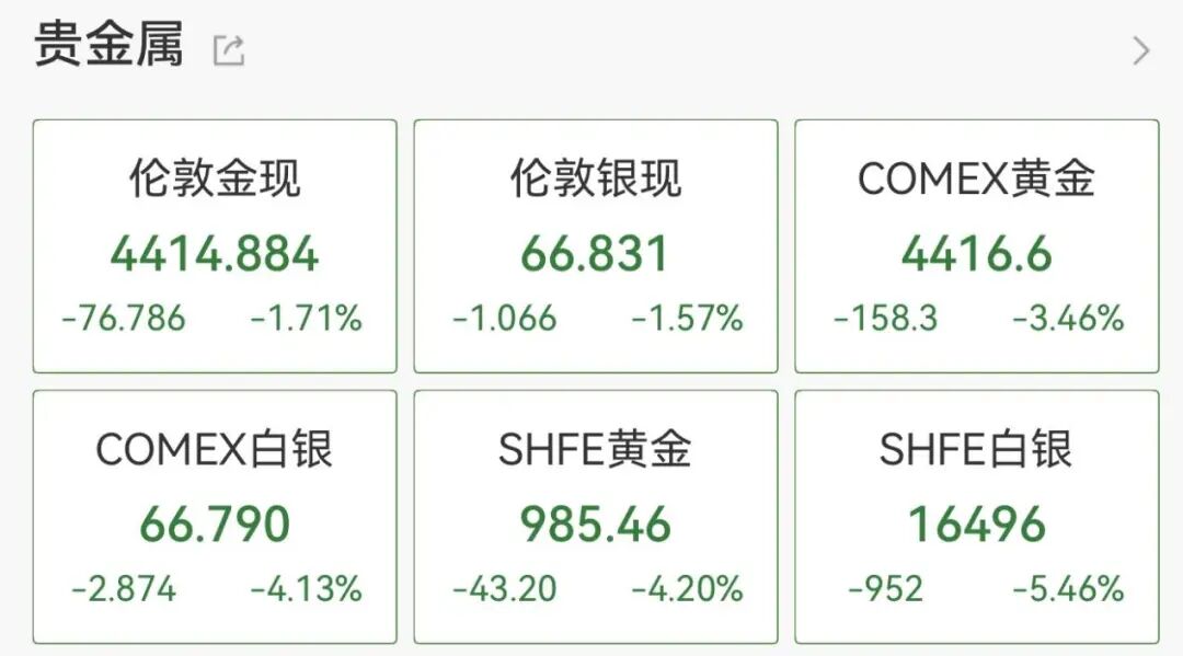 逆市拉升！600758，一分钟涨停！104万手封板  第10张