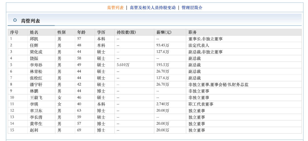 华润系，一位副总裁上任  第2张