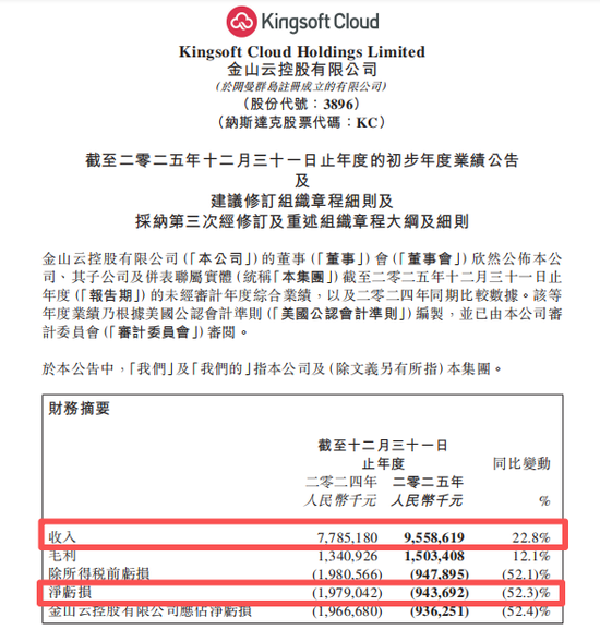 雷军，辞职董事长！  第3张