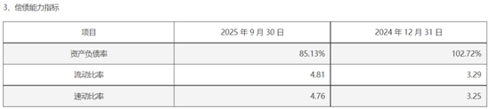 稀土带动业绩大反转？华宏科技：实控人满仓质押，现金流失血难止！  第19张