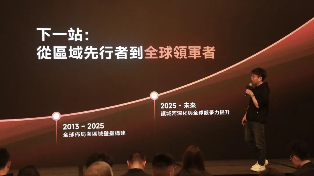 WorldPlay丨赤子城科技2025年度业绩发布会在香港举办  第4张
