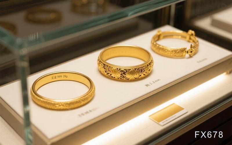 反弹还是诱多？黄金周四惨烈下跌后出现技术回升  第1张