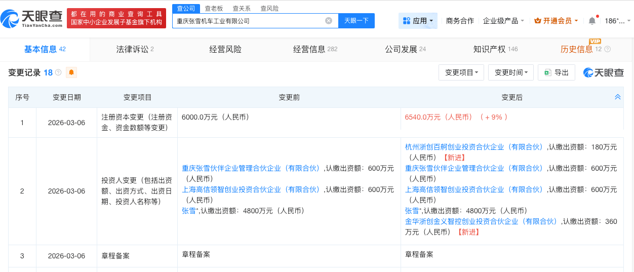 张雪机车近期增资至6540万  第1张