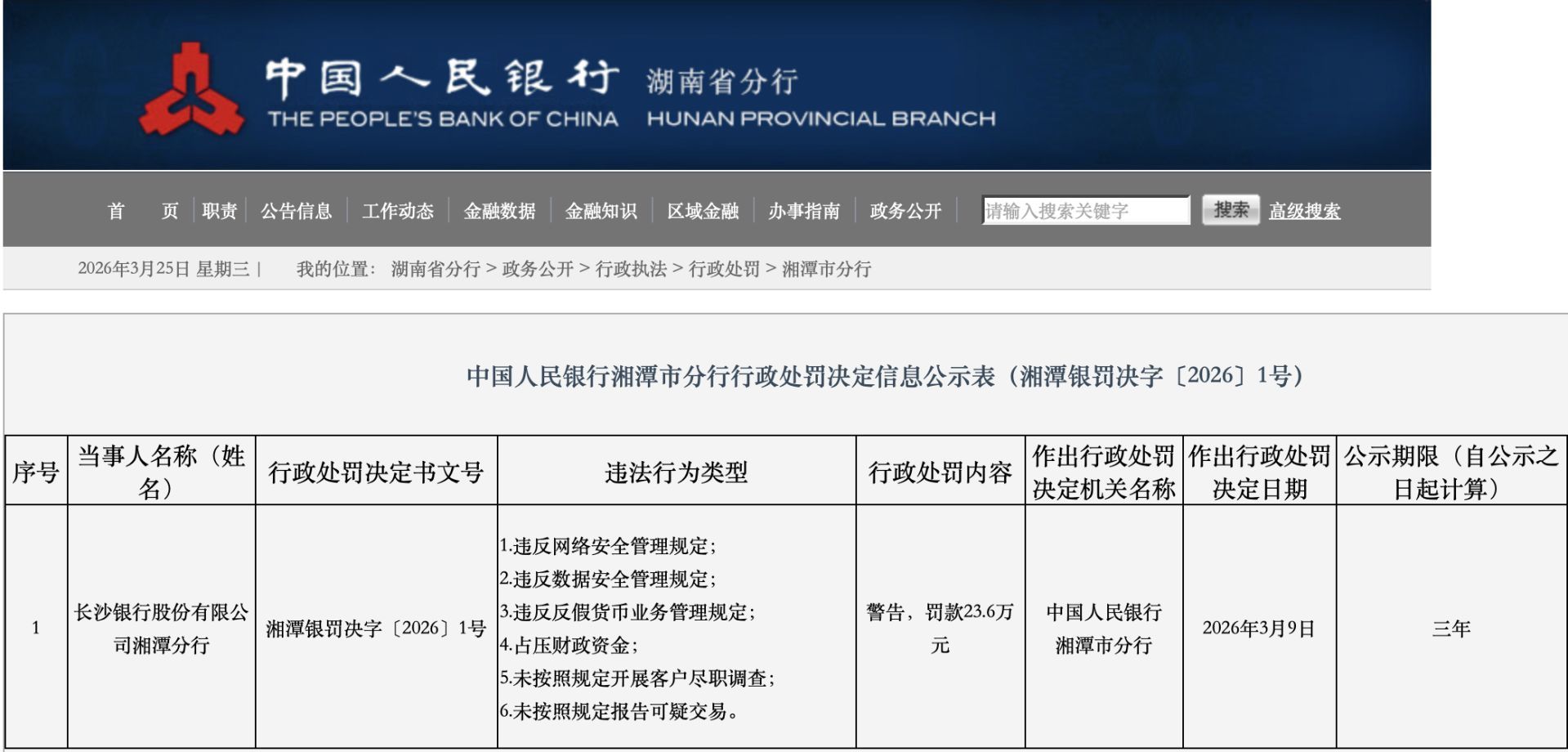 监管反洗钱持续严监管！3月以来超20家银行因“客户尽职调查”违规被罚，新规落地首季合规压力凸显  第1张