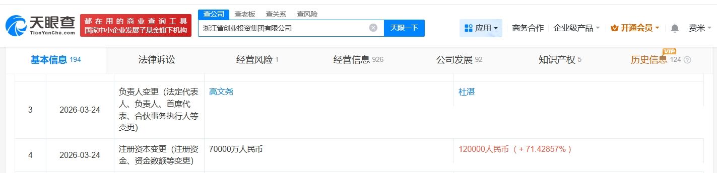 浙江省创业投资集团增资至12亿 增幅约71%  第2张