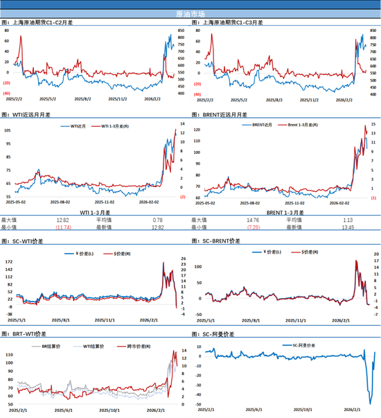 油价闪崩，伊朗总统称伊朗有结束战争意愿，苛刻条件下特朗普会妥协吗？  第4张