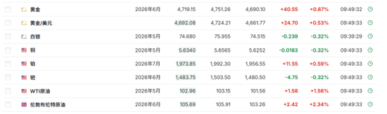 霍尔木兹,突发重磅!阿联酋,准备下场? 第2张 霍尔木兹,突发重磅!阿联酋,准备下场? 第2张