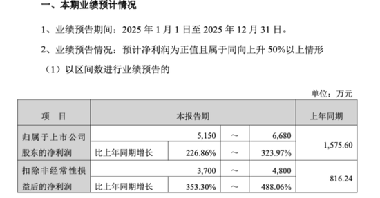 301022,明起停牌!筹划购买资产 第1张 301022,明起停牌!筹划购买资产 第1张