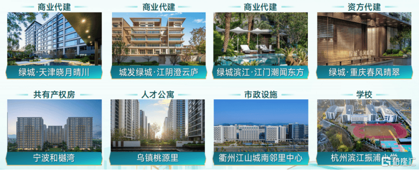 绿城管理（9979.HK）：从规模龙头到价值标杆，一场穿越周期的能力检验  第6张