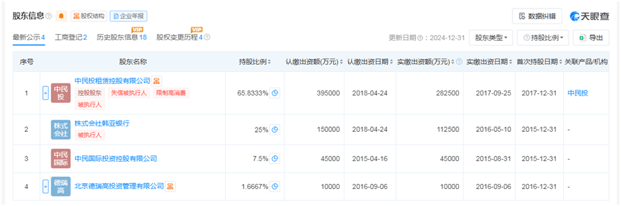 韩亚银行33.5亿股权突遭冻结,背后揭开与中民投尘封往事 第1张 韩亚银行33.5亿股权突遭冻结,背后揭开与中民投尘封往事 第1张