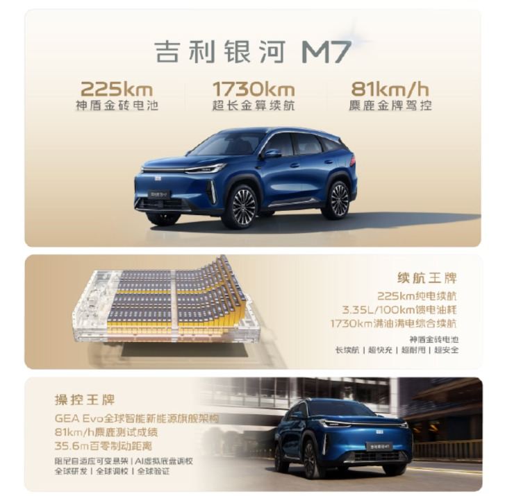 吉利银河M7开启预售：搭载神盾金砖电池，综合续航1730公里，13.98万元起  第2张