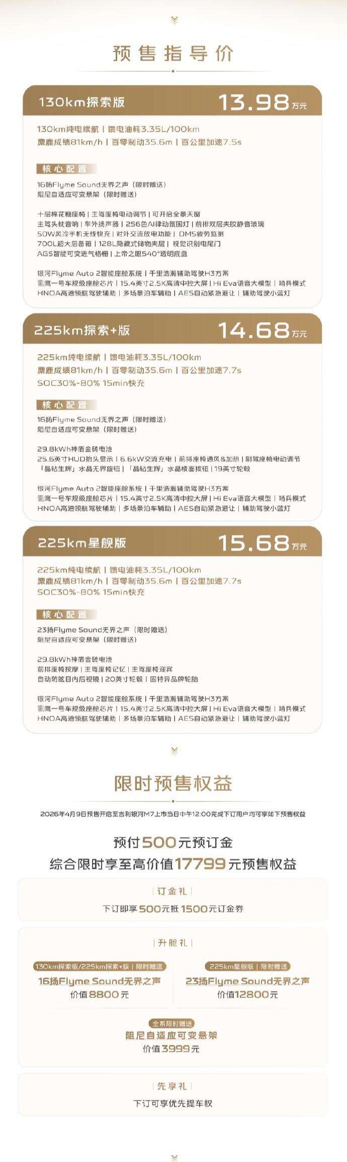 吉利银河M7开启预售：搭载神盾金砖电池，综合续航1730公里，13.98万元起  第7张