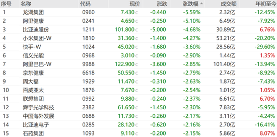 狂飙470%！“词元第一股”，再创新高  第2张