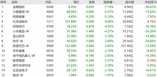 狂飙470%！“词元第一股”，再创新高  第3张