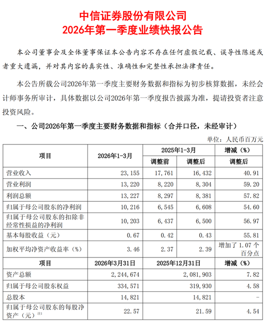 狂飙470%！“词元第一股”，再创新高  第5张